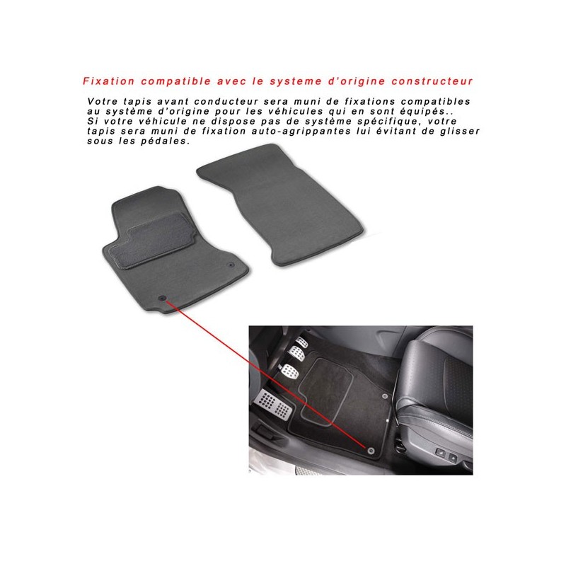 tapis de sol pour auto tapis de sol pour auto